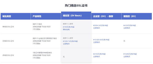 3萬(wàn)塊開(kāi)發(fā)一個(gè)微信小程序,是被坑了嗎